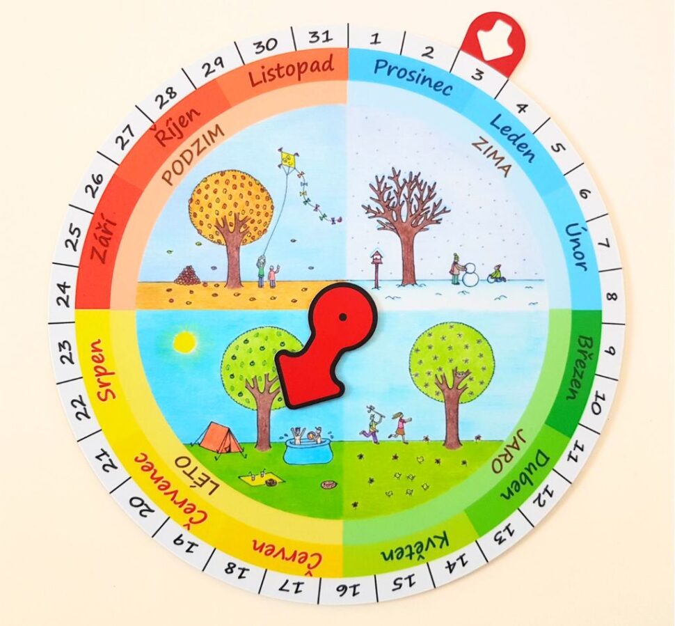 Magnetický kalendář Čtyři roční období, s nímž se děti naučí názvy měsíců i ročních období a budou vždy vědět, kolikátého je.